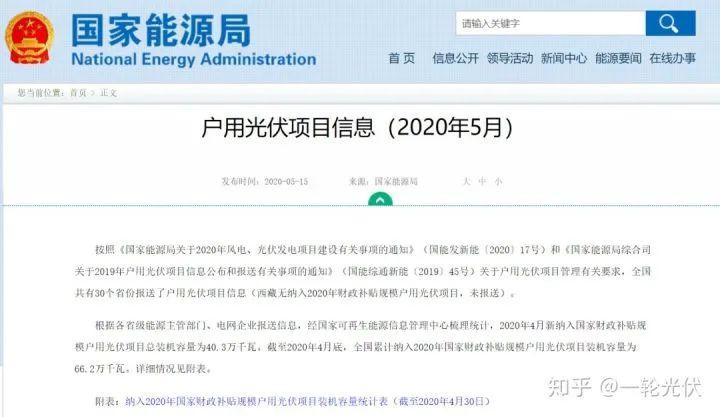 為什么網(wǎng)上有說光伏是騙人的？看別人用4年的收益事實來說話