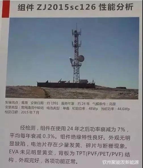 揭秘 | 光伏組件能用25年是謠傳還是真相？