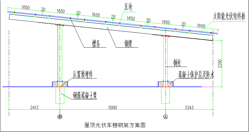 國務(wù)院正式發(fā)布《新能源汽車產(chǎn)業(yè)發(fā)展規(guī)劃》，鼓勵光伏車棚建設(shè)！